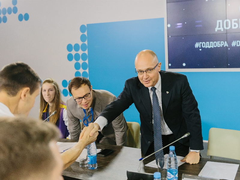 Перечень поручений президента