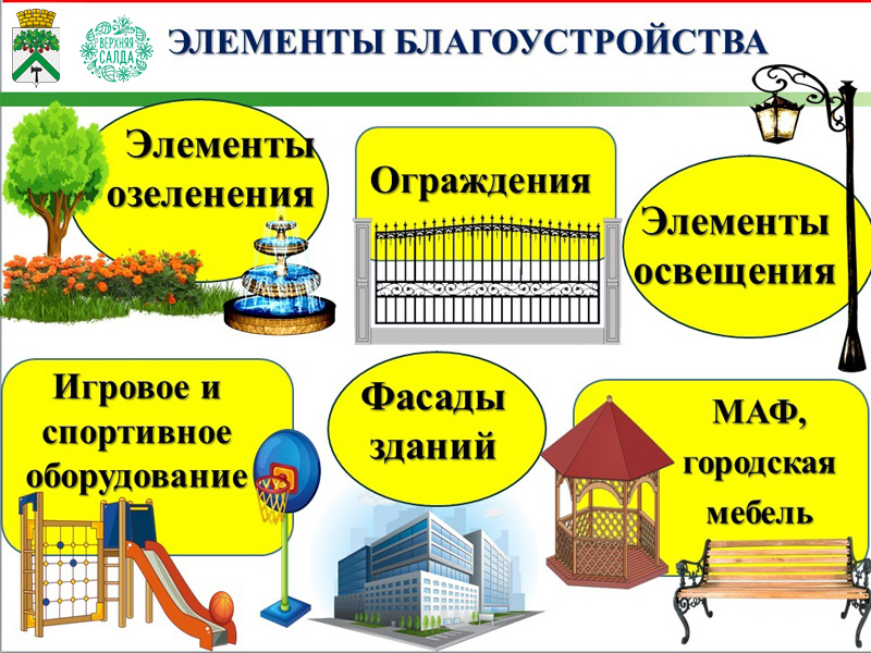 Правила благоустройства ВСГО