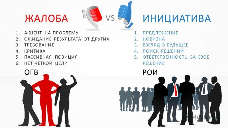 О поддержке общественной инициативы