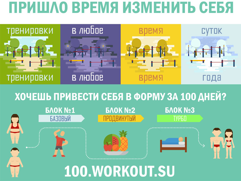 100-дневный воркаут (Осень 2018)