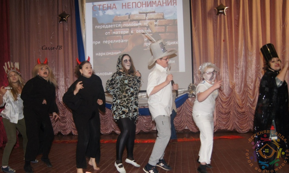 Профилактика ВИЧ165