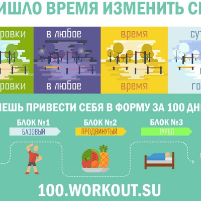 100-дневный воркаут (Осень 2018)