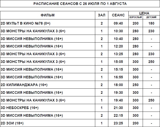 С 26 июля по 1 августа