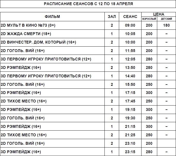 с 12 по 18 апреля