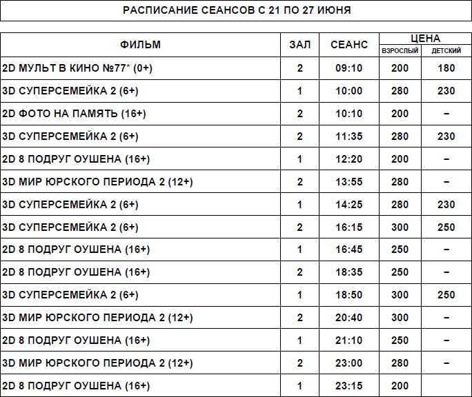 с 21 по 27 июня