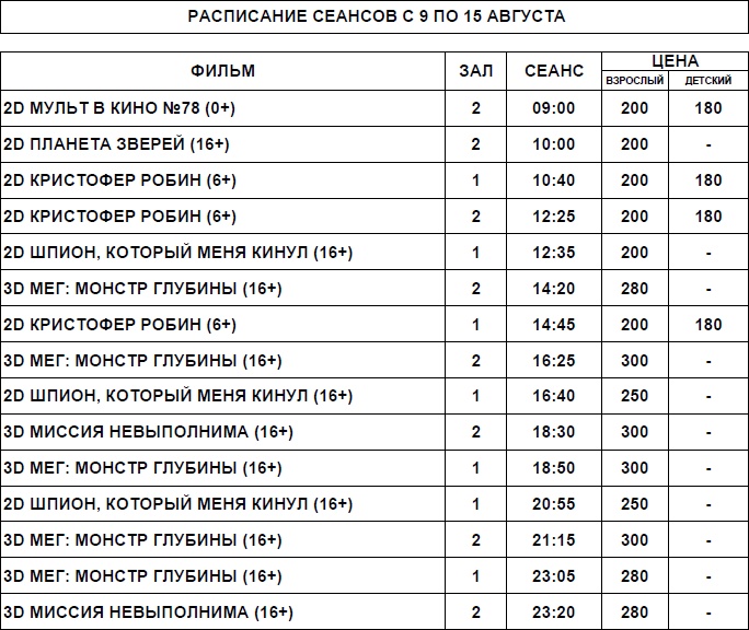 С 9 по 15 августа