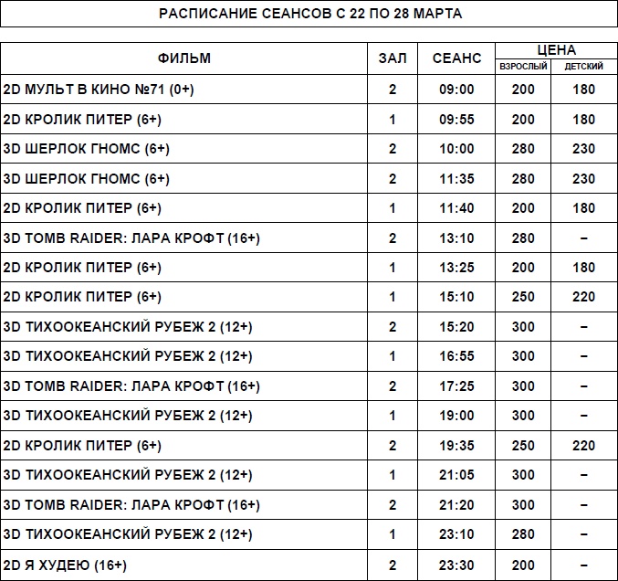 С 22 по 28 марта