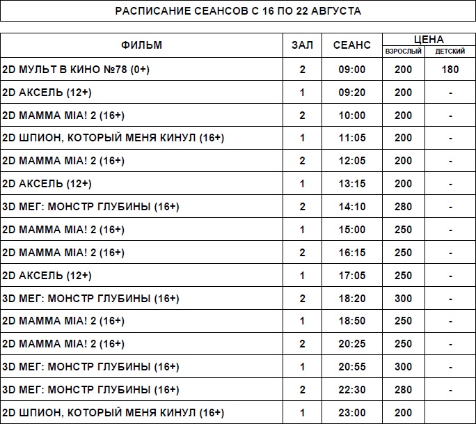 С 16 по 22 августа